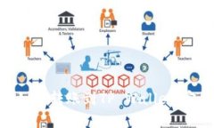TRC20如何转账到TP Wallet：完全指南