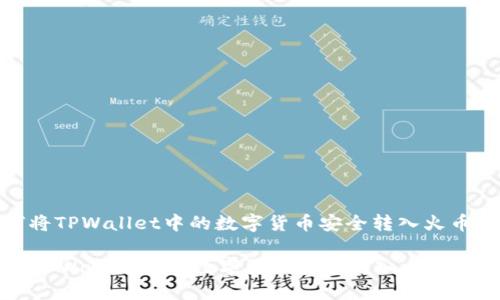 : 如何将TPWallet中的数字货币安全转入火币交易所

如何将TPWallet中的数字货币安全转入火币交易所