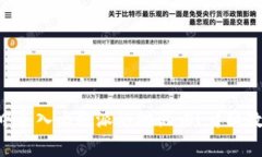 如何在TP Wallet中导入比特派的助记词？详细教程