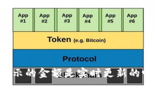 TPWallet显示的金额是实时更新的吗？全面解析
