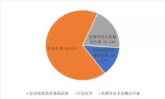 货币交易软件TPWallet的安全性分析与评测