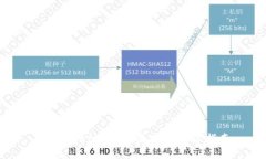 TPWallet下载与使用全方位指南