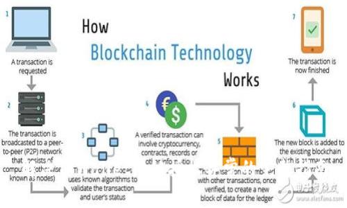解决TPWallet跨链授权异常的完整指南