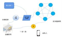 TPWallet中的资产到底是什么