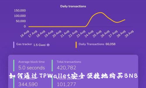 如何通过TPWallet安全便捷地购买BNB