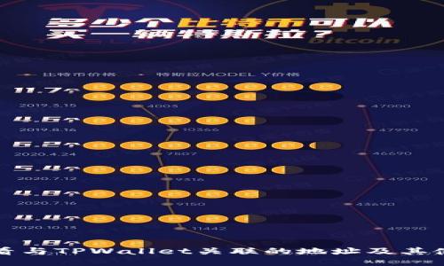 如何查看与TPWallet关联的地址及其使用方法