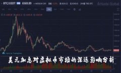 美元加息对虚拟币市场的深远影响分析