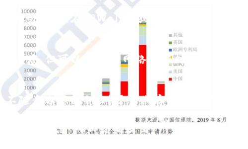   如何通过TPWallet将资金转至HT交易所 / 

 guanjianci TPWallet, HT交易所, 加密货币转账, 钱包安全 /guanjianci 

在数字资产迅速发展的今天，越来越多的用户开始关注如何在不同的平台之间转移他们的加密货币资产。TPWallet 作为一种受欢迎的数字钱包，具备高安全性且使用便捷的特点，而 HT交易所作为一个知名的加密货币交易平台，提供多种交易服务。本文将详细介绍如何通过 TPWallet 将资金转至 HT交易所，并对相关问题进行深入探讨。

### TPWallet概述
TPWallet 是一个以安全和便捷著称的多币种数字钱包，支持多种加密货币的存储和转账。使用 TPWallet，用户可以方便地管理自己的数字资产，随时随地进行交易。TPWallet 提供了良好的用户体验，具有友好的界面和强大的功能，满足用户对加密货币管理的需求。

### HT交易所简介
HT交易所是一个全球知名的加密货币交易平台，拥有丰富的交易对和高流动性。用户可以在此进行多种数字资产的交易、投资和管理。HT交易所还提供了多样的金融产品和服务，如杠杆交易、NFT市场等。凭借其强大的用户基础和稳定的技术支持，HT交易所成为越来越多加密货币爱好者的首选平台。

### 如何通过TPWallet将资金转至HT交易所
要将资金从TPWallet转入HT交易所，用户需遵循以下步骤：

1. **打开TPWallet并登录**:
   - 首先，用户需下载或打开 TPWallet，并进行登录。确保钱包中有足够的资产来进行转账。

2. **查找HT交易所的接收地址**:
   - 登录到 HT交易所账户，选择要存入的加密货币，找到相应的“充值”或“存款”选项。此时，HT交易所会生成一个接收地址。

3. **选择转账的资产并输入接收地址**:
   - 在 TPWallet 中，选择要转账的加密货币，如USDT或ETH等。然后输入本站生成的接收地址。务必核对地址是否正确。

4. **确认转账金额及安全设置**:
   - 输入要转账的金额，并检查相关的手续费。确认安全设置是否完成，如输入密码、双因素认证等。

5. **提交转账请求**:
   - 完成上述步骤后，点击提交按钮。系统将处理该转账请求，用户可以在TPWallet或HT交易所的历史记录中查看交易进度。

6. **等待资金到达**:
   - 通常情况下，转账在成功提交后数分钟内即可完成，但也可能会受到网络拥堵等因素影响。在此期间，请保持耐心。

### 相关问题讨论

#### 问题1: 转账过程中可能遇到哪些问题和解决方法？
在进行加密货币转账时，用户可能会遇到多个问题，比如地址错误、转账失败以及网络延迟等。首先，确保先确认接收地址的正确性，任何地址的错误都会导致资金丢失。其次，如果转账失败，则需检查钱包的剩余余额是否足够，包括转账所需的手续费。此外，网络延迟也是常见的问题，通常可以通过重复检查交易的状态来寻找线索。

#### 问题2: 为什么选择TPWallet而不是其他钱包？
TPWallet因其高安全性和用户友好的界面而备受青睐。相较于其他钱包，TPWallet支持更多的加密资产，并且具备更好的智能合约执行效率。此外，它的安全体系在用户中建立了良好的口碑，使得用户对其信任度更高。用户还可以通过TPWallet与不同的交易所进行流畅的操作，提升了投资的灵活性。

#### 问题3: HT交易所有什么优势？
HT交易所凭借其高流动性和多样的金融产品吸引了大量用户。该平台的交易费用相对较低，用户可以享受到更多的利润。此外，HT交易所还提供实时行情和专业的交易工具，帮助用户更好地做出交易决策。提供的安全措施确保了用户资产的安全性，使其客户群体持续增长。

#### 问题4: 转账手续费是如何计算的？
转账手续费通常由区块链网络决定，不同的加密货币在转账时手续费会有所不同。一般来说，手续费随着网络的使用情况而波动，网络繁忙时手续费可能会增加。在TPWallet或HT交易所进行转账时，系统会显示预期费用，用户可以根据需求调整转账金额以合理控制费用。

#### 问题5: 转账多久可以到账？是否能加快到账速度？
通常情况下，加密货币交易的到账时间在几分钟到数小时之间。这个时间受多种因素影响，包括网络拥堵和区块确认时间。虽然用户无法直接加快到账速度，但可以选择在网络不忙时进行转账，或者支付更高的手续费来提高交易的优先级，从而提升到账的速度。

#### 问题6: 如何确保数字资产的安全？
数字资产的安全性是一个重要的问题。用户应采取多种措施来保管好自己的资产，包括但不限于：使用强密码、启用双因素认证、定期备份助记词以及不随意分享私钥。对于长期存储的资产，可以考虑离线钱包以增强安全性。此外，及时更新设备的安全软件及操作系统也能有效降低被攻击的风险。

通过以上内容的详细介绍和问题的解答，相信大家对如何通过TPWallet转账至HT交易所已经有了清晰的了解。在进行实际操作过程中，切记安全为重，多加注意，确保资金安全。