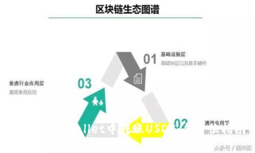 如何在TPWallet中转账USDT：全方位指南