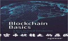 TPWallet：解密币被转走的原