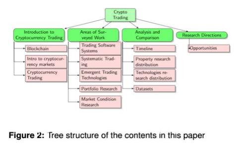 TPWallet提币显示地址格式不正确？详解原因及解决方案