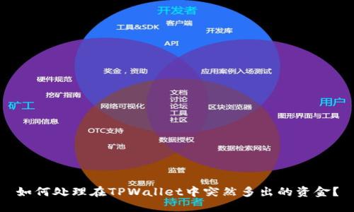 如何处理在TPWallet中突然多出的资金？