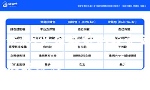 思考与关键词

  TPWallet提现交易所到账时间详解，如何快速到账？ / 

 guanjianci TPWallet, 提现时间, 交易所到账, 资金安全 /guanjianci 

内容介绍

TPWallet 是一个比较知名的数字资产钱包，它支持多种加密货币的存储与交易。在进行提现操作时，用户最关心的无疑是到账时间和资金的安全性。本文将详细探讨 TPWallet 提现的到账时间，并结合用户的实际体验，解析如何提高提现效率。

TPWallet提现的基本流程

TPWallet 提现的基本流程可以概括为几个步骤：首先，用户需要在 TPWallet 中选择要提现的资产，确保钱包中有足够的余额。接着，用户需要输入提现的数量和目标地址，确认无误后提交申请。最后，一般会有一个审核和确认过程，完成后资金将被转入目标地址。

不同的数字货币由于其背后的技术架构，以及网络拥堵程度，到账时间也有所不同。一般情况下，大部分资产在用户发起提现申请后，会在数分钟至一区间内到账。但在网络高峰期或由用户选择的交易所或平台各种因素的影响，比例到账时间可能会延长。

TPWallet提现到账时间的影响因素

TPWallet 提现到账时间受多种因素影响，包括以下几方面：

1. 网络拥堵：不同的区块链网络在业务高峰期会出现拥堵现象，此时交易确认时间会大大延长，尤其是比特币和以太坊等主流币种。

2. 提现币种：不同的币种在网络确认机制上的差异，导致它们的到账时间不同。比如，USDT（基于 TRC20 的提现）通常比 ETH 网络的提现要快。

3. 交易所处理时间：TPWallet 提现至第三方交易所时，所需的处理时间也会影响到账时间。不同交易所的处理速度差异，需要用户提前了解。

4. 钱包安全性：TPWallet 可能会进行额外的安全审核步骤，比如保护用户资金的措施，确保在提现时资金的安全。虽然这种措施在保障安全上非常重要，但可能会导致提现时间延长。

保证提现快速到账的小技巧

为了更快完成资金提现，用户可以采用以下一些小技巧：

1. 选择低拥堵时间段进行提现：在交易高峰期，如周末或市场波动大的时候，尽量避免提现。选择相对冷静的时间进行操作，提升到账效率。

2. 优先选择主流且快速的币种：如需快速到账，建议支持快速结算的币种，避免选择那些手续费低但验证时间长的币种。

3. 确保提现信息的准确性：在提交提现申请时，仔细检查目标地址和提现金额，错误的信息会导致资金损失或到账延迟。

4. 了解交易所的处理规则：在提现资金至交易所前，确保了解目标交易所的处理规则，包括处理时间、手续费等。

用户提现的常见问题解答

在进行提现时，很多用户可能会遇到各种各样的问题，这里列举了几个常见问题的解答：

1. 如果提现失败，我应该如何处理？

如果提现失败，用户应首先检查账户余额是否足够，目标地址是否正确等基本信息。如果这些信息都确认无误，还可以查看 TPWallet 是否有发送通知或消息，了解提现失败的原因。

其次，用户可以直接联系客服进行咨询，获取最新的状态更新。需要注意的是，不同的提现原因会有不同的处理时限，用户应耐心留意。

2. TPWallet是否支持多种提现方式？

TPWallet 除了支持常规的提现到外部地址外，还会支持其他提现方式。比如，有的用户可能会在平台内选择直接转换购买其他数字资产。根据 TPWallet 的不同更新，具体的提现选项也可能有所变化，建议用户随时关注官方通知。

3. 提现安全吗，TPWallet 如何保护用户资金？

TPWallet 对于用户的资金安全十分重视，会采取多重保护措施，包括二次身份验证（2FA）、系统监控、异常行为提醒等。这些技术手段为用户提供了更高的资金安全保护。同时，用户在提现前也应定期检查自身账户的安全设置，避免因信息泄露带来风险。

4. 提现过程中，你可以取消吗？

在提现未被确认之前，用户一般可以取消提现操作。不过，具体的取消步骤和条件会因 TPWallet 的系统而异。用户在操作前最好留意系统提示，以免不必要的时间浪费。

5. 如果我的提现资金没有及时到账，该怎么办？

如果提现资金在较长时间内未到账，用户首先需查看网络状态和交易状态。用户可以根据交易Hash在区块链浏览器中查询交易是否正常处理。若有异常，建议及时与 TPWallet客服联系，了解资金状态和处理进度。

6. TPWallet 的提现费用是多少？

TPWallet 的提现费用会根据不同币种、提现方式及网络状况而有所不同。在提交提现申请前，用户可查看具体的手续费信息，以便提前做好资金安排。

通过以上的详细介绍，希望能够帮助用户更好地理解 TPWallet 的提现流程及相关注意事项，提高资金的安全性和到账的时效性。