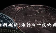 虚拟币暴跌的原因剖析：