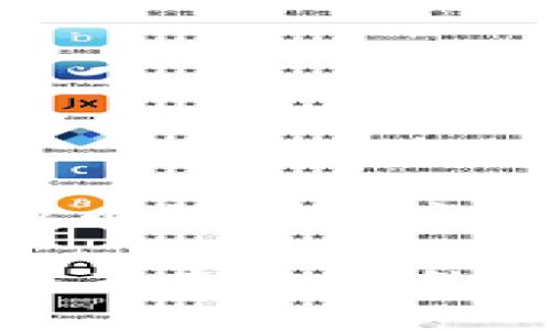 在网络时代，虚拟币如何改变我们的金融未来？

biati虚拟币ANS：未来金融的突破性革新