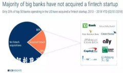 全面解析荷兰虚拟币市场