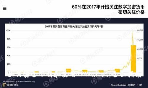 如何安全下载和使用TPWallet：全面指南