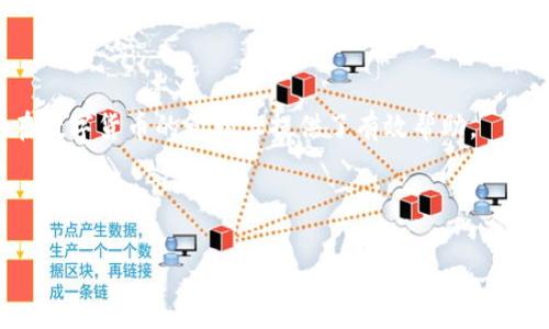 思考一个且的优质

  如何将中币提现到TPWallet？完整指南与注意事项 / 

相关的关键词：

 guanjianci 中币, TPWallet, 提现, 数字货币 /guanjianci 

---

内容介绍

在日益增长的数字货币世界中，用户常常面临资金在不同钱包和交易所之间的转移问题。中币（中币交易所）是一个备受欢迎的平台，允许用户进行各种数字资产的交易。而TPWallet则是一个流行的数字资产钱包，支持多种币种的存储和管理。很多用户可能会疑惑，如何将他们在中币上的资产提取到TPWallet钱包中。在本文中，我们将详细探讨这个过程，包括需要注意的事项和相关的常见问题。

---

第一部分：中币提现的基本步骤

要将中币提现到TPWallet，首先需要确保您在TPWallet上拥有一个可用的钱包地址。接下来，有几个步骤需要遵循，以确保整个过程顺利。以下是从中币提现到TPWallet的一般步骤：

1. **登录中币账户**：首先，访问中币官方网站，输入您的账户信息进行登录。如果您还没有账户，需要先注册并完成实名认证。

2. **找到提现选项**：登录后，在用户中心的菜单中找到“提现”或“资金管理”的选项。在这里，您将看到可以进行提现的资产列表。

3. **选择资产和输入数量**：选择您想要提现的数字货币。例如，如果您想提取比特币，请选择比特币。然后，输入您想要提取的数量。

4. **输入TPWallet地址**：在提现地址输入框中填入您的TPWallet的钱包地址。务必仔细检查此地址的准确性，因为任何错误可能导致资金丢失。

5. **确认信息**：在确认所有信息无误后，您可能还需要输入交易密码或者进行短信验证码确认。这个步骤有助于确保您的账户安全。

6. **提交请求**：完成上述步骤后，点击“提交”或“确认”按钮，您的提现请求将被处理。处理时间可能会有所不同，通常在几分钟到几个小时之间。

---

第二部分：注意事项

在进行提现时，有几个重要的注意事项需要牢记：

1. **最低提现额度**：不同的数字资产在中币的最低提现额度可能不同。在进行提现之前，请检查该资产的最低提现要求。

2. **网络费用**：大多数数字货币的转账都是需要支付网络费用的。这部分费用将从您提取的资产中扣除，因此请确保您输入的提取数量能够覆盖这部分费用。

3. **提现时间**：虽然大多数提现都会迅速处理，但有时可能会因网络拥堵或其他问题延迟。建议您耐心等待，并在适当的时间再次检查钱包余额。

4. **安全性**：确保您的TPWallet钱包是安全的，最好启用两步验证。此外，保持您的中币账户和TPWallet的安全认证信息更新是防止被黑客攻击的重要措施。

---

第三部分：常见问题

在将中币提现到TPWallet的过程中，用户经常会碰到几个常见的问题。以下是我们总结的6个相关问题及其详细回答：

h41. 如何找到TPWallet的钱包地址？/h4
TPWallet是一个多币种钱包，您可以在应用程序或官网上轻松找到。登录TPWallet后，选择您想要接收的数字货币，系统将显示相应的钱包地址。请务必复制粘贴，而不是手动输入，以避免错误。

h42. 中币提现需要多久？/h4
提现时间视网络情况而定，通常会在几分钟到几个小时之间。然而，网络拥堵及提现申请的处理时间可能导致延迟。在此期间，用户应耐心等待并定期检查TPWallet的余额。

h43. 提现失败的原因是什么？/h4
提现失败的原因通常包括地址错误、余额低于最低提现额度、网络问题等。用户需仔细检查输入的信息并确保符合所有要求。如果成功提交却未到账，可以联系中币客服询问详情。

h44. 我可以将所有币种提现到TPWallet吗？/h4
TPWallet支持多种数字货币，但不是所有的都支持提现或转账。用户需要查看TPWallet支持的币种列表，确保所提取的币种可以接收。如果不支持，用户可能需要首先转换为TPWallet支持的其他币种。

h45. 如何确保我的资产安全?/h4
确保您调用的是官方渠道，并开启两步验证，以增强账户安全性。此外，定期更新您账户的密码，并确保使用强密码组合，可以有效保护您的资产安全。

h46. TPWallet会收取手续费吗？/h4
TPWallet通常不会收取入金手续费，但有些币种会在提取时收取网络费用。这部分费用由网络自动产生，不由TPWallet控制。用户在进行转账时需要提前了解相关费用。

---

结论

通过上述的步骤和注意事项，相信您已经对如何将中币提现到TPWallet有了全面的理解。在进行提现时，不仅要遵循平台的流程，还要注意资产安全和信息的准确性。从而，为您在数字货币的管理上提供了有效帮助。

同时，我们提供的常见问题部分也可以协助您解决在提现过程中可能遇到的疑问。希望您在数字货币的投资与使用中能够顺利安全！

如有其他疑问，欢迎随时咨询专业人士或查阅相关资源。