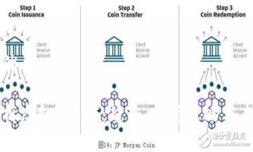 思考的优质

全面解析虚拟币FLC：趋势、投资策略与未来展望
