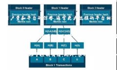   2023年最佳虚拟币交易平