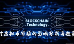 加息对虚拟币市场的影响