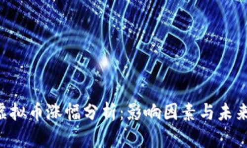 BTC虚拟币涨幅分析：影响因素与未来趋势