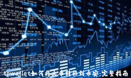 
tpwallet如何将火币转移到币安：完整指南