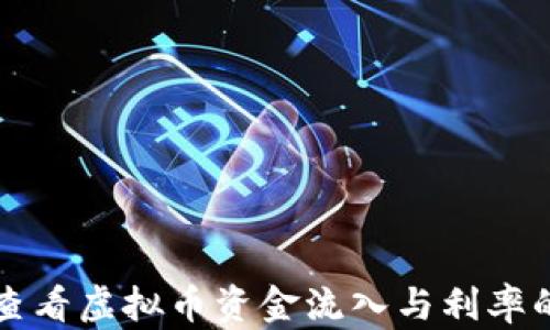 
如何查看虚拟币资金流入与利率的关系