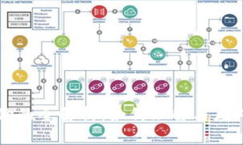 虚拟币溢价的全解析：如何理解与应对市场波动