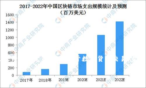 创建一个波场（Tron）USDT（Tether）钱包是一个简单的过程，您只需要遵循一些基本的步骤。波场是基于区块链的去中心化平台，而USDT是一种与美元挂钩的稳定币，广泛用于数字货币交易。当今，越来越多的人选择在波场上使用USDT进行交易和投资，那么如何创建一个波场USDT钱包呢？接下来，我将详细介绍这个过程，并解答一些相关的问题。

如何轻松创建波场USDT钱包：详细指南