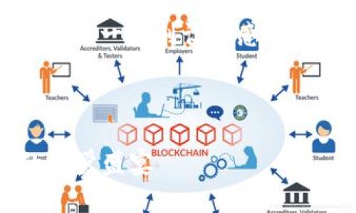 请注意：当前的物联网和金融市场并不建议进行虚拟币投资。请谨慎评估风险，确保在合法合规的框架内进行操作。

下面是关于“虚拟币交易图标”的、相关关键词以及一系列让人感兴趣的问题和解答。



迷人的虚拟币交易图标设计：一场数字货币的视觉盛宴