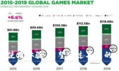 什么是TPWallet安全提示？在