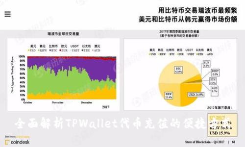 全面解析TPWallet代币充值的便捷方式
