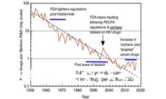 探索TPWallet上的虚拟货币：