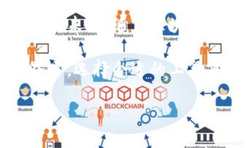   探索TPWallet：币安智能链上的完美数字资产管理工具 /   
 guanjianci TPWallet, 币安智能链, 数字资产, 区块链技术 /guanjianci 

什么是TPWallet？

在数字货币的世界中，选择合适的电子钱包是一项至关重要的任务。TPWallet，作为一个专注于币安智能链（BSC）的数字资产管理工具，吸引了越来越多用户的目光。它不仅提供了安全可靠的存储解决方案，还具备多种功能，支持用户轻松管理和交易他们的加密资产。

想象一下，你可以在一个应用中使用多种功能——从存储、转账到交易各种代币，TPWallet正是这样一个用户友好的工具。无论你是新手还是经验丰富的老手，TPWallet都能满足你的需求。

TPWallet的特点和优势

首先，TPWallet界面设计简洁，操作简单，非常适合刚入门的用户。在这个平台上，无需复杂的步骤，你就可以轻松地查看你的资产和进行交易。它完美符合“易用性”的标准，让每个用户都能在短时间内掌握。

其次，TPWallet具有强大的安全性。你的私钥仅保存在本地设备上，而非云端，减少了被黑客攻击的风险。TPWallet还支持多重签名和冷存储，提供额外的安全保障。资金的安全性在加密世界中是每个用户最关心的事情，而TPWallet通过其完备的安全机制来保护用户的资产。

此外，TPWallet支持多种代币和交易对，用户不仅可以在币安智能链上管理自己的BNB，还能轻松交易其他TrC、BEP-20等代币，进一步扩展了投资的灵活性和选择性。在一个不断变化的市场中，拥有广泛的选择意味着用户可以抓住更多的投资机会。

如何开始使用TPWallet？

使用TPWallet也非常简单。首先，你需要在应用商店下载并安装TPWallet。安装完成后，注册一个新账号，根据提示安全设置密码。在你完成注册后，你就可以开始管理你的数字资产了。

用户可以通过利用TPWallet的“导入”功能，将你之前在其他钱包中的资产导入TPWallet，只需输入你的助记词或私钥即可。务必注意，助记词是你非常重要的隐私信息，任何人获取到它都可以控制你的资产，请妥善保管。

使用TPWallet的最佳实践

在使用TPWallet时，有一些最佳实践可以为你提供保障。首先，始终确保你使用的是官方的TPWallet应用，避免在非正规渠道下载以防遭遇钓鱼网站。其次，定期更新你的应用，以获得最新的安全补丁和功能。

另外，建议用户在进行任何交易前，最好先验证对方地址的准确性。确保你输入的地址完整且无误，尤其是在转账大额资产时。对于新手来说，可能需要一些时间来适应这些流程，但随着经验的增长，你会发现这个过程会变得更加顺畅。

TPWallet的未来发展

TPWallet不仅是一个钱包，更是一个连接不同数字资产和区块链服务的桥梁。随着区块链技术的不断发展和金融需求的多样化，TPWallet未来将可能推出更多功能，比如集成DeFi（去中心化金融）服务、NFT（非同质化代币）市场等，让用户能够在一个平台上实现更多金融服务。

因此，TPWallet的开发者对于未来充满信心，期望随着用户群体的扩大，不断和改进平台体验，为用户提供更加全面和便捷的服务。

带你了解币安智能链的背景

币安智能链（BSC）是由币安推出的一条区块链，目的是支持分散应用程序（dApps）的构建。它与以太坊兼容，但具备更快的交易确认速度和更低的手续费，这使得它在用户之间极受欢迎。

在BSC上，有大量的新兴项目和创新的DeFi协议不断涌现，为用户提供了更多的投资机会和收益渠道。TPWallet的稳定性和安全性使其成为在BSC生态中不可或缺的一部分。

常见疑问：TPWallet安全吗？

对于许多数字资产持有者来说，安全无疑是最关注的问题。TPWallet已经采取了一系列安全措施来保障用户的资产安全。这包括使用强加密技术存储用户的私钥，防止黑客入侵；同时，用户可以自行掌控私钥而非将其存储在第三方服务器。

此外，TPWallet还支持多重身份验证，当你进行敏感操作时，需要经过额外的身份验证。这些安全措施的结合，使得TPWallet成为一款安全可靠的数字资产管理工具。不过，用户自身的安全意识也同样重要，妥善保管好你的助记词和密码是保护你数字资产的基础。

常见疑问：如何解决TPWallet的块拍慢问题？

在使用TPWallet的过程中，有用户反映在高峰期交易确认速度较慢。这是因为区块链网络的拥堵导致的，尤其是在事件发生后的短时间内，交易请求会骤增，从而影响到确认时间。

解决这一问题的方法之一是适时调整交易的手续费，选择合适的费率来促进交易的确认速度。另一个建议是，尽量在交易较少的时间段进行操作，避开网络高峰期，确保交易的顺利进行。

总结

TPWallet作为一个专注于币安智能链的数字资产管理工具，凭借其用户友好的设计和强大的安全性，已经吸引了众多用户的关注。未来，随着区块链技术日益成熟，TPWallet将继续推出更多功能，致力于为用户提供更加便捷、安全的管理体验。

无论你是初涉数字货币的新手，还是在市场中沉浮多年的老手，TPWallet无疑是你值得信赖的伙伴。在这个不断变化的加密世界中，选择合适的工具来保护和管理你的资产，才能充分把握每一个投资机会。

想要深入了解TPWallet及其应用吗？快来体验吧！