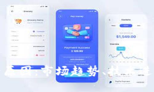 揭示虚拟币大涨的背后原因：市场趋势、技术进步与投资者情绪的交织