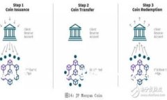 2023年虚拟币市场的惊人涨