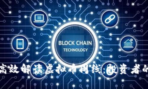 如何高效解读虚拟币周线：投资者的指南