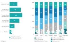 轻松解决TP钱包电脑版没有