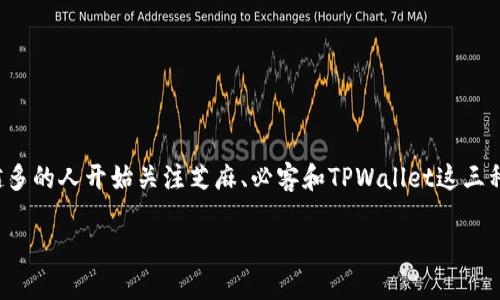 思考一个

在当今数字化迅速发展的时代，性能强大的支付工具和数字货币越来越受到追捧。特别是在国内，越来越多的人开始关注芝麻、必客和TPWallet这三种数字货币及其支付工具。为了让更多人了解这些概念，提升人们的搜索体验，创建一个的是极为重要的。

深入探索：芝麻、必客和TPWallet的数字货币应用与未来趋势