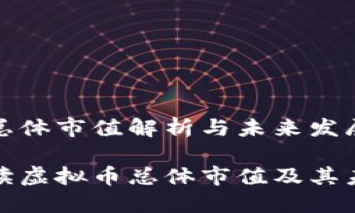 虚拟币总体市值解析与未来发展趋势

全面解读虚拟币总体市值及其未来趋势