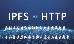 虚拟币总体市值解析与未