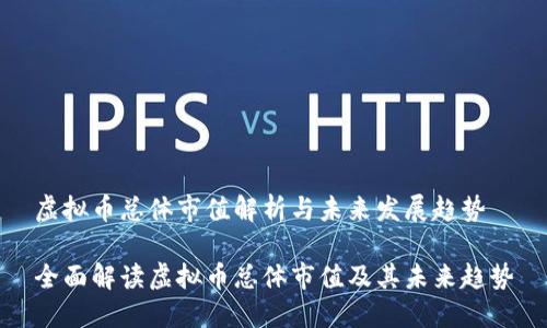 虚拟币总体市值解析与未来发展趋势

全面解读虚拟币总体市值及其未来趋势