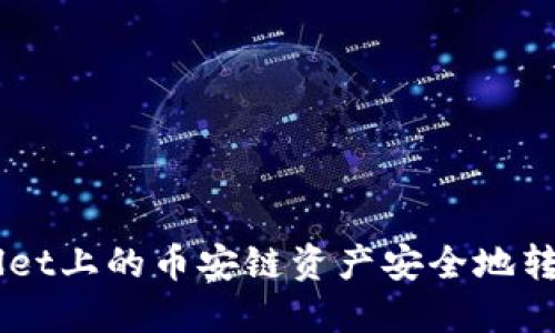 如何将TPWallet上的币安链资产安全地转移到其他平台