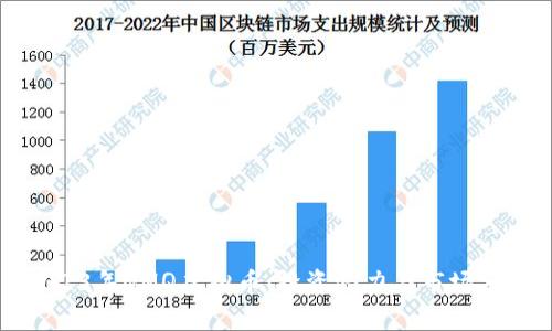 2023年QMQ虚拟币：投资潜力与市场分析