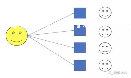 思考用户搜索意图

在数字货币的世界中，用户对于钱包的使用越来越频繁，而钱包的安全性更是成为每个投资者和使用者的关注焦点。钱包备份助记词则是保障数字资产安全的一个重要环节。当用户在搜索“钱包备份助记词”时，实际上是在寻找如何安全地保存自己的数字资产、避免丢失和盗窃的方法，以及了解这些助记词的重要性、操作步骤和推荐的工具。



根据上述分析，以下是一个的优质

安全保存数字资产：全面解析钱包备份助记词的重要性与实用技巧