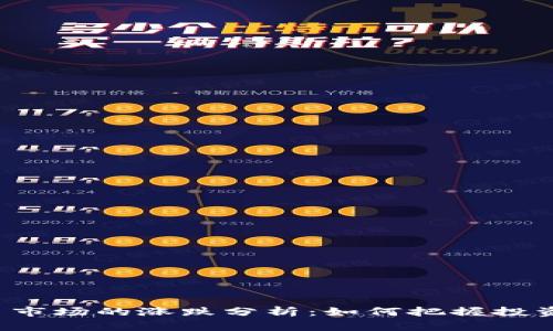 虚拟币市场的涨跌分析：如何把握投资机会？