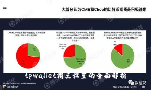 tpwallet滑点设置的全面解析