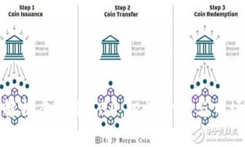 全面解析虚拟币ABA：投资价值与市场趋势