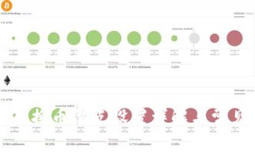 TPWallet兑换币滑点设置详解与常见问题解答